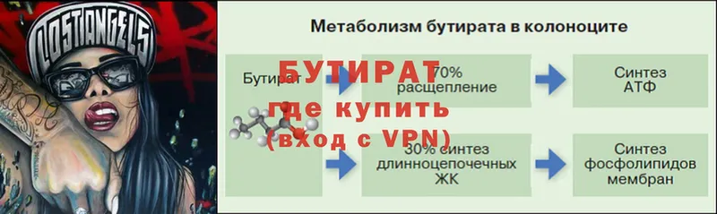 БУТИРАТ вода  где можно купить   Бавлы 